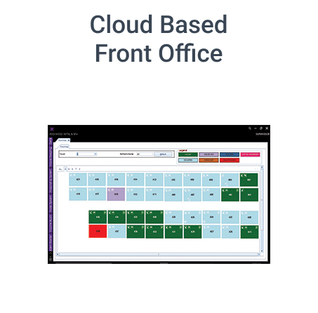 Distribution Channel