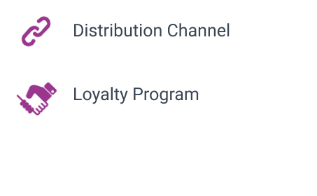 Distribution Channel