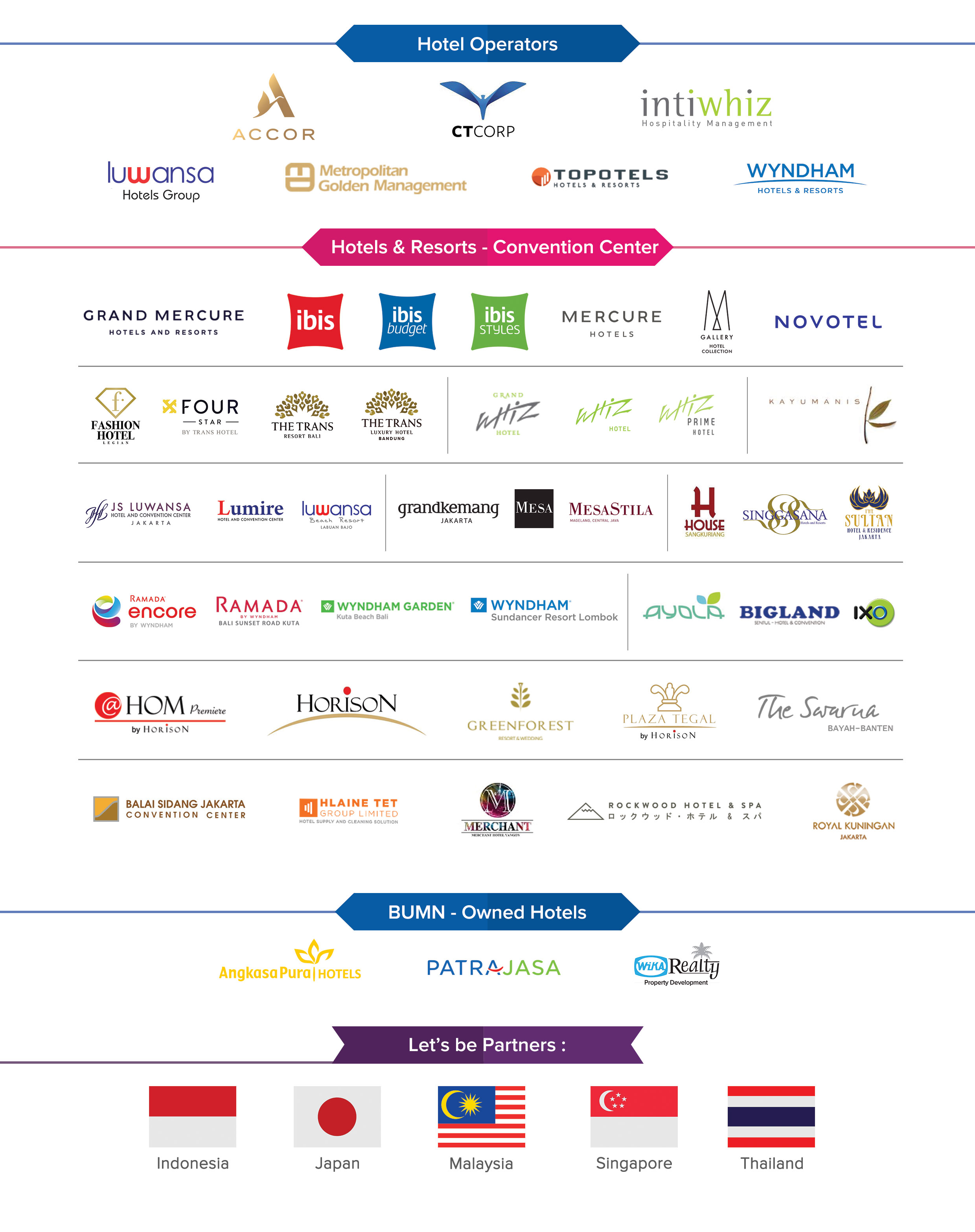 Hospitality Companies