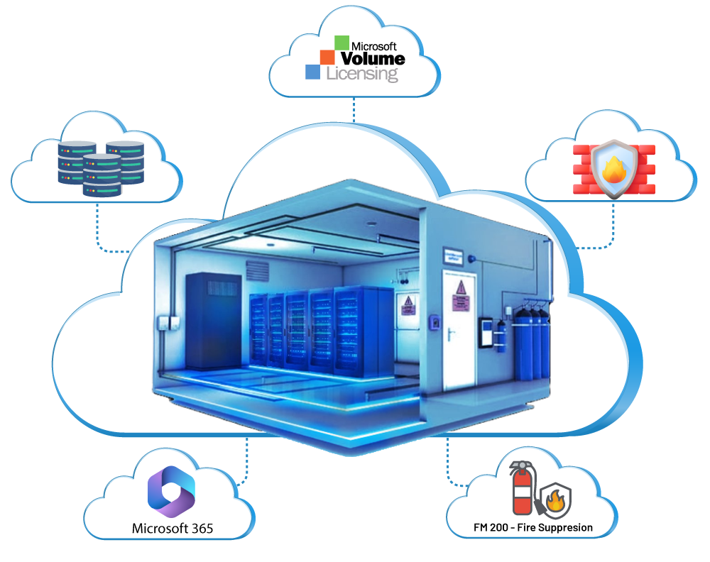 IT Infrastructure Solutions