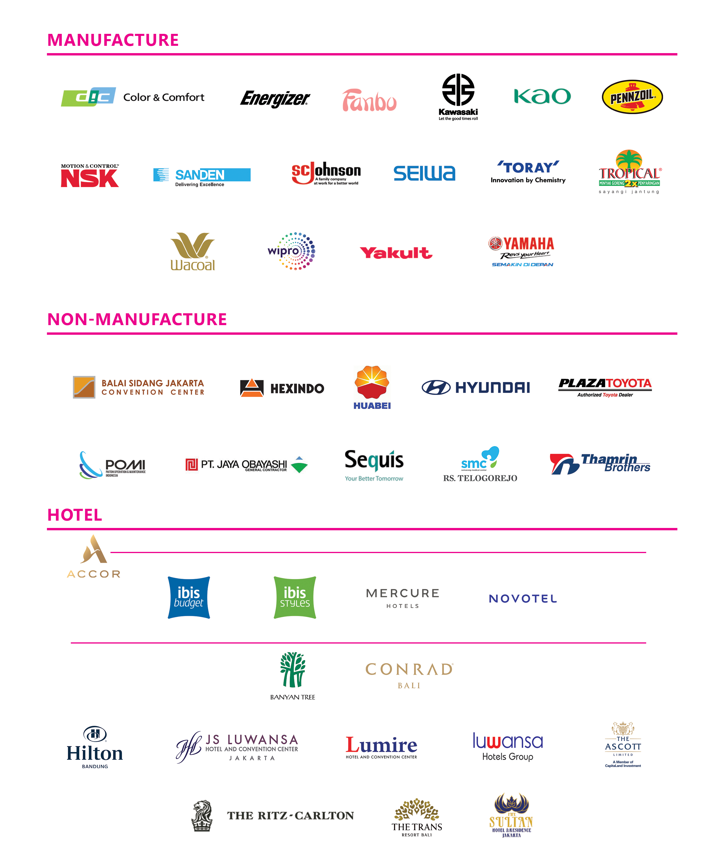 Hospitality Companies